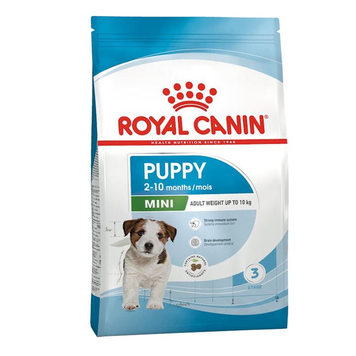 Royal Canin Mini Puppy Dry Dog Food 8 Kg