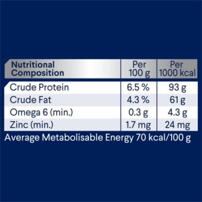 Advance Adult Weight Control Chicken And Rice Wet Dog Food Cans